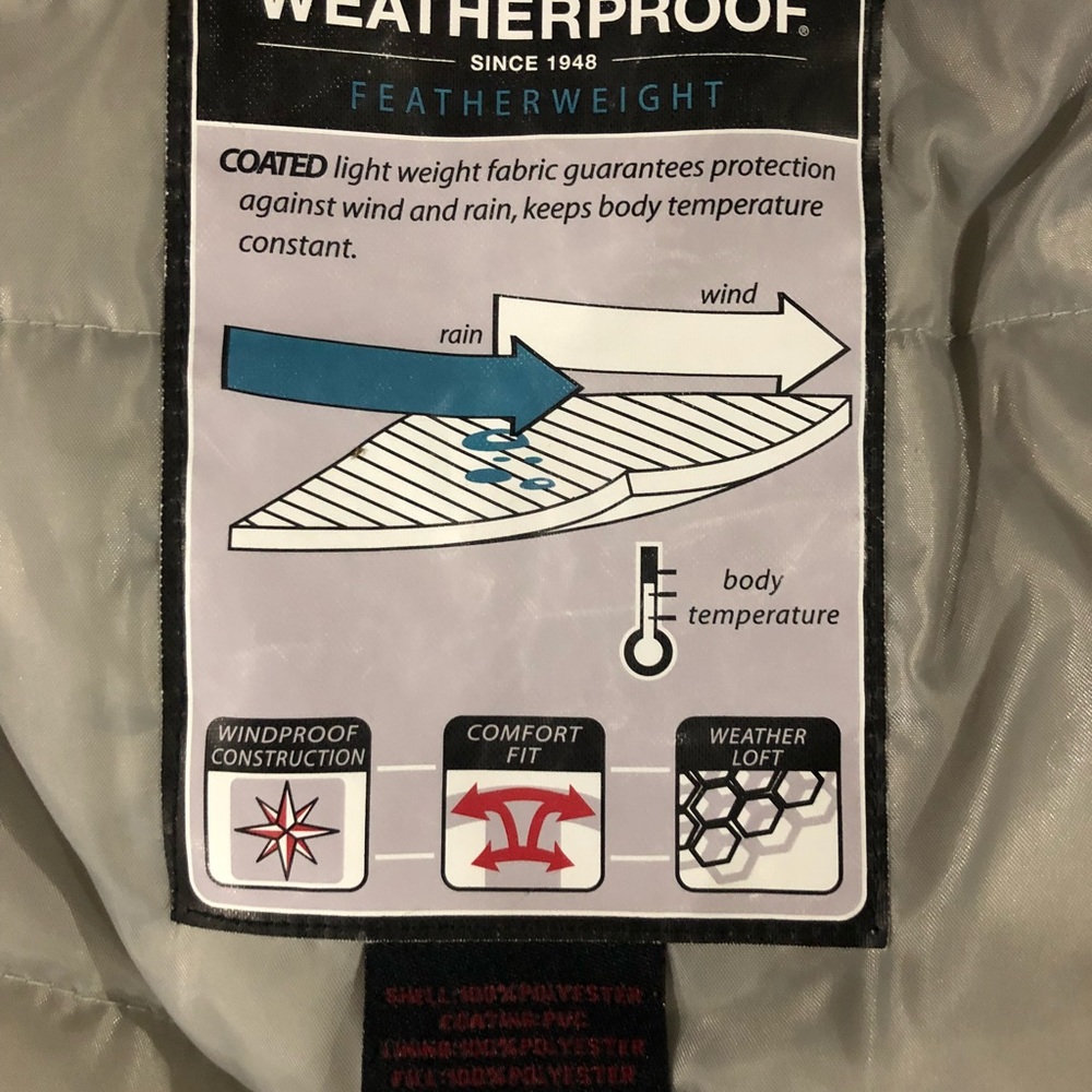 Weatherproof winter jacket - Picture 4 of 5